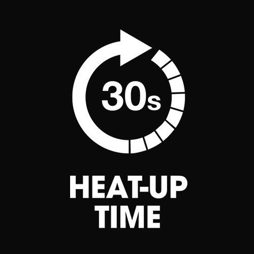 ghd 30 second heat-up time