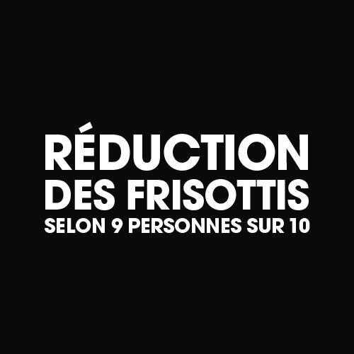 Réduction des frisottis
