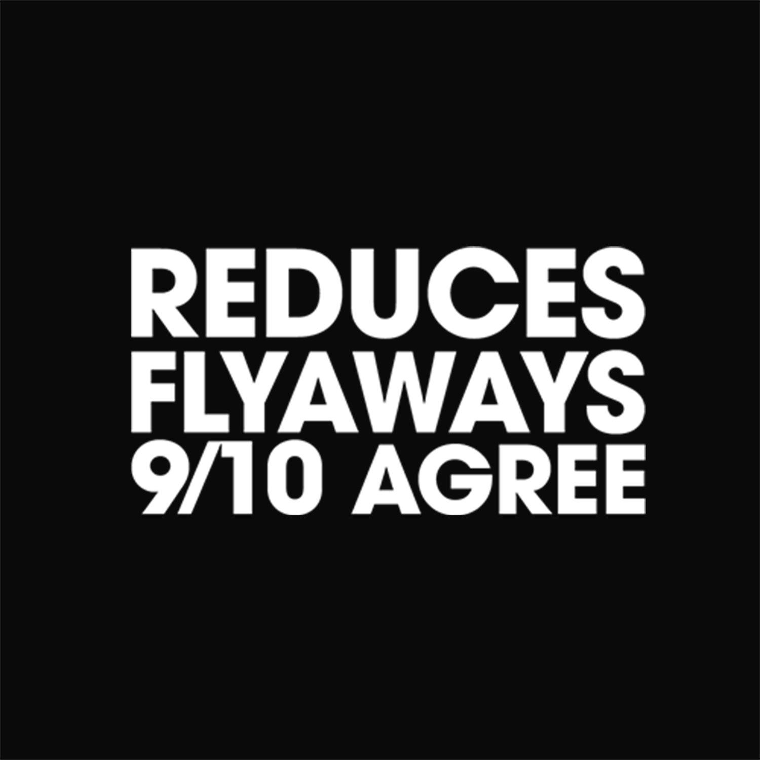 Reduces Flyaways, 9/10 Agree