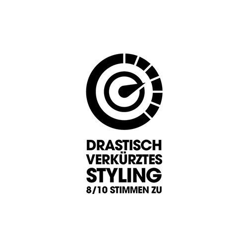 Drastisch verkürztes Styling 8/10 stimmen zu