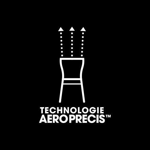 Technologie aeroprecis™