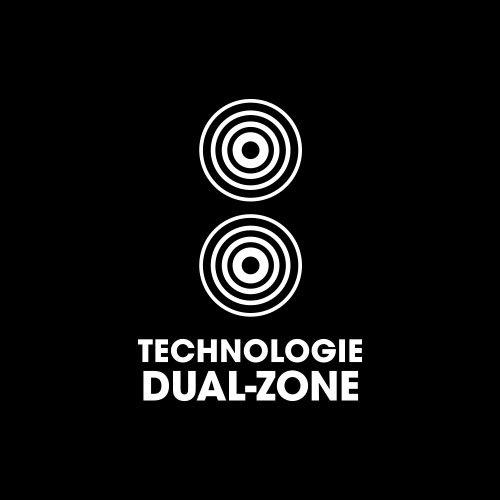 Technologie dual-zone