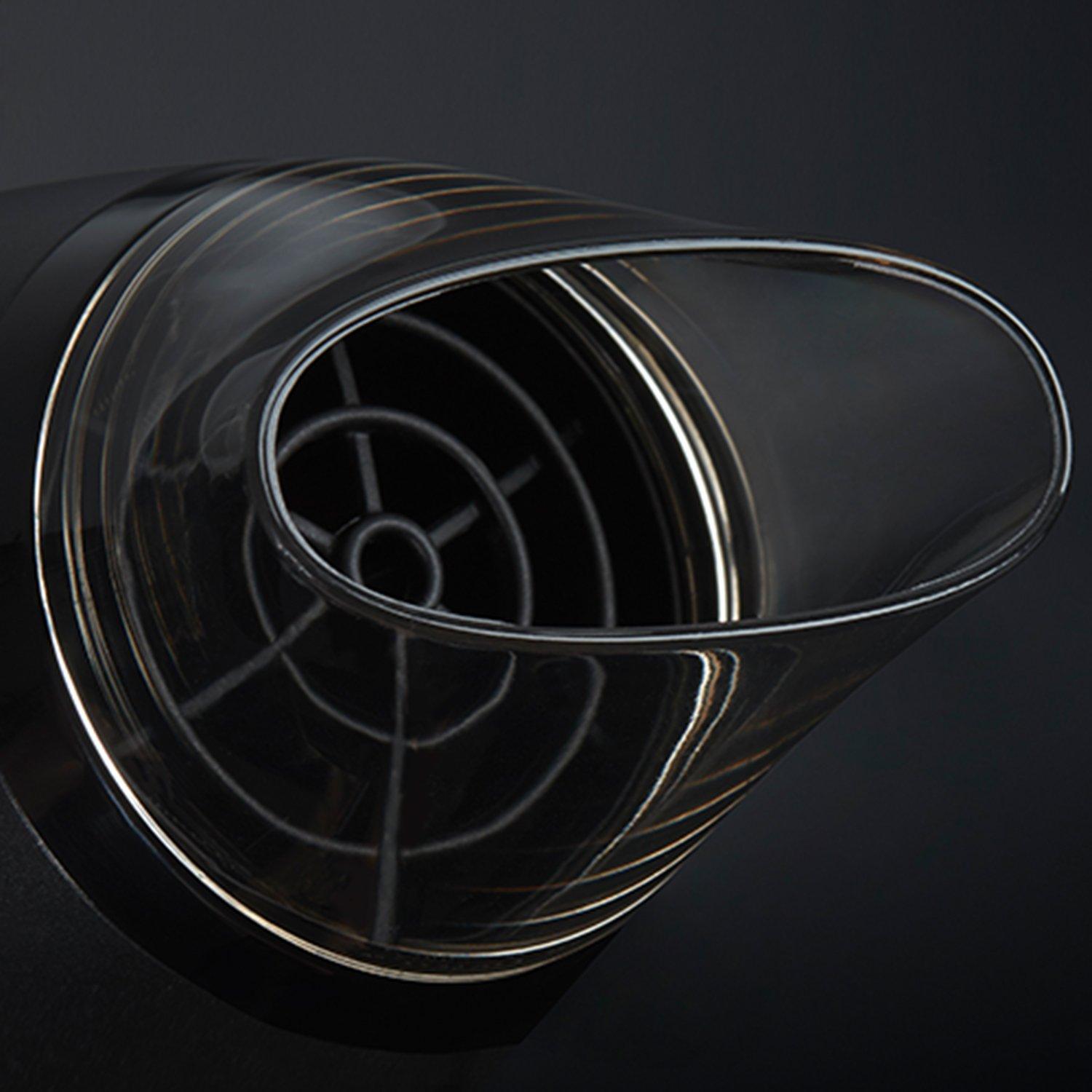Beccuccio phon ghd flight
