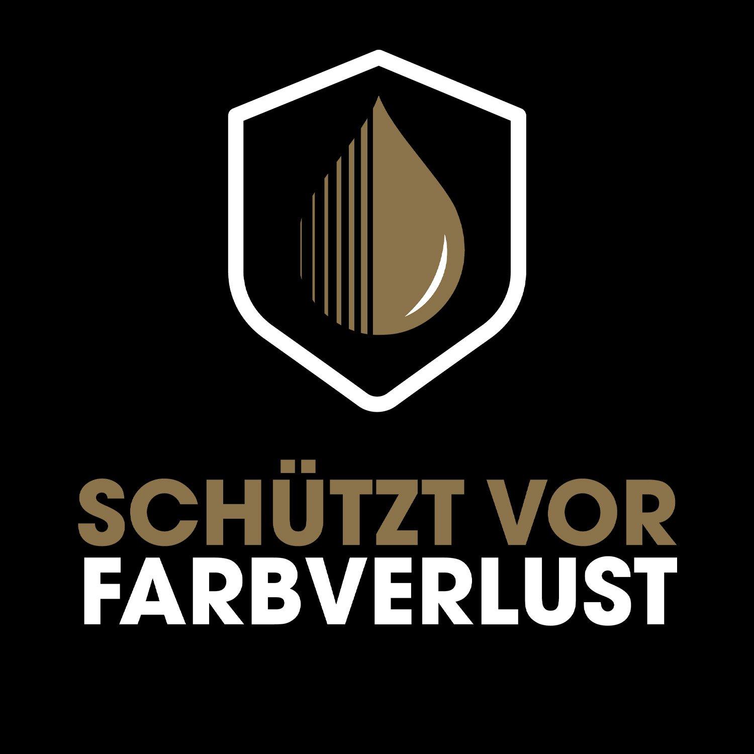 ghd bodyguard für coloriertes Haar schützt vor Farbverlust