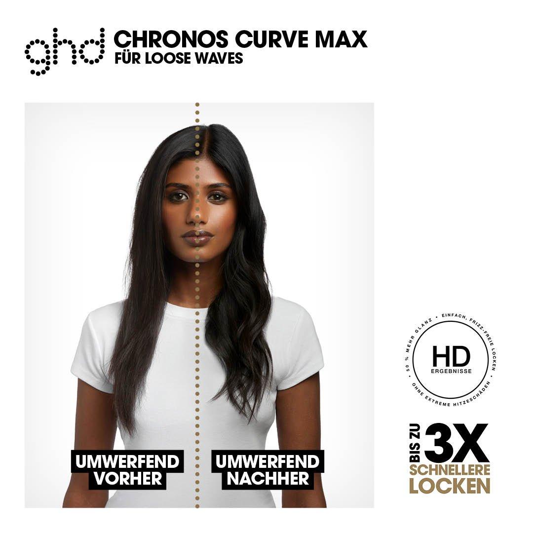 Vorher Nachher Vergleich mit dem ghd max wand