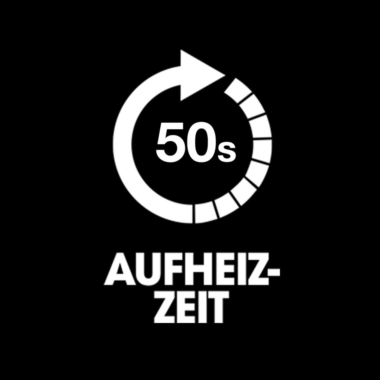 ghd max wand ist in 50 Sekunden aufgeheizt und ready to go