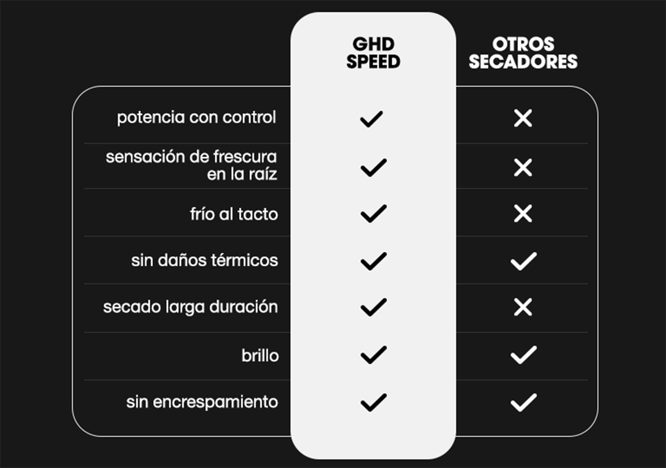 CP_Speed26_SPC_6_Image_ES