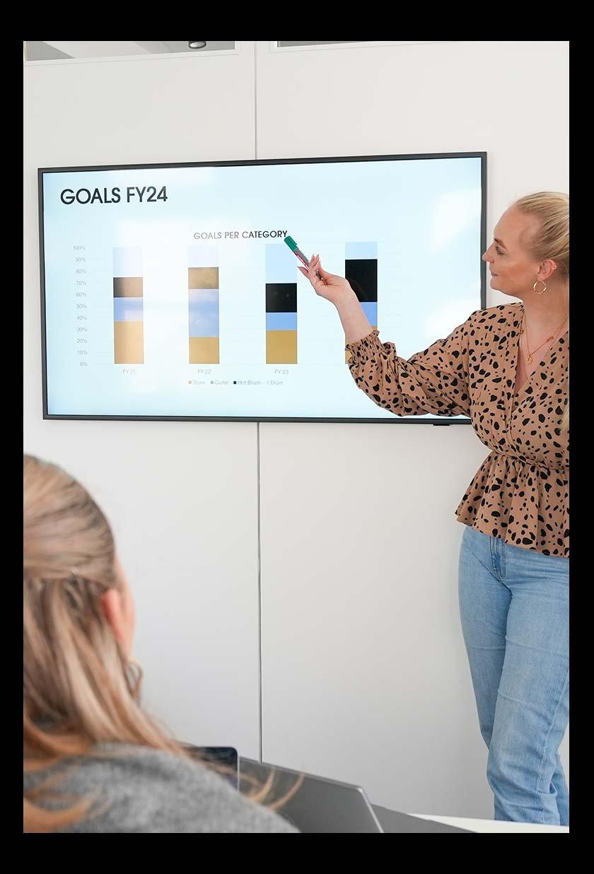 Courageous bei ghd Deutschland