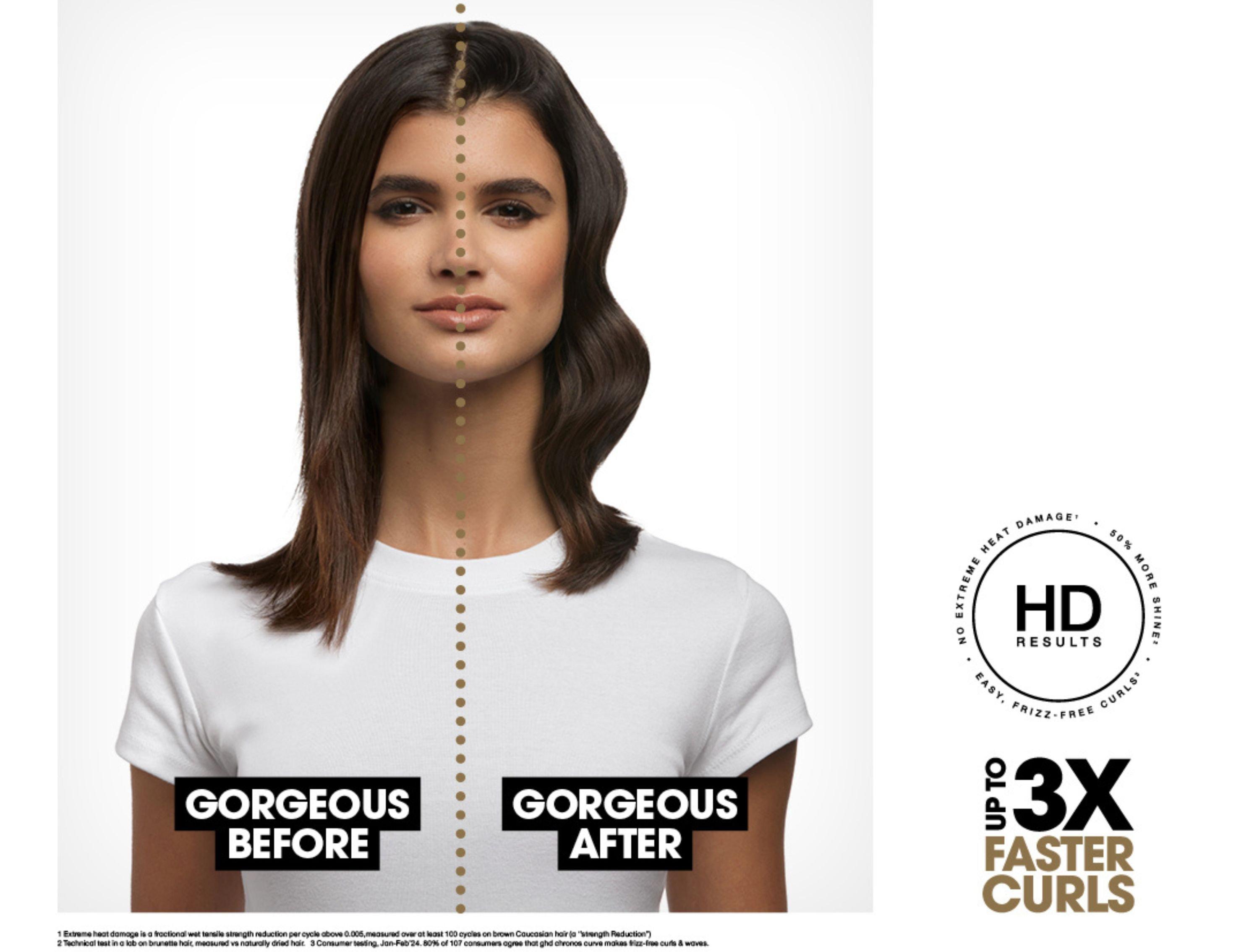 ChronosCurve_Model_BeforeAfter_ClassicTong_50_50SupportBanner