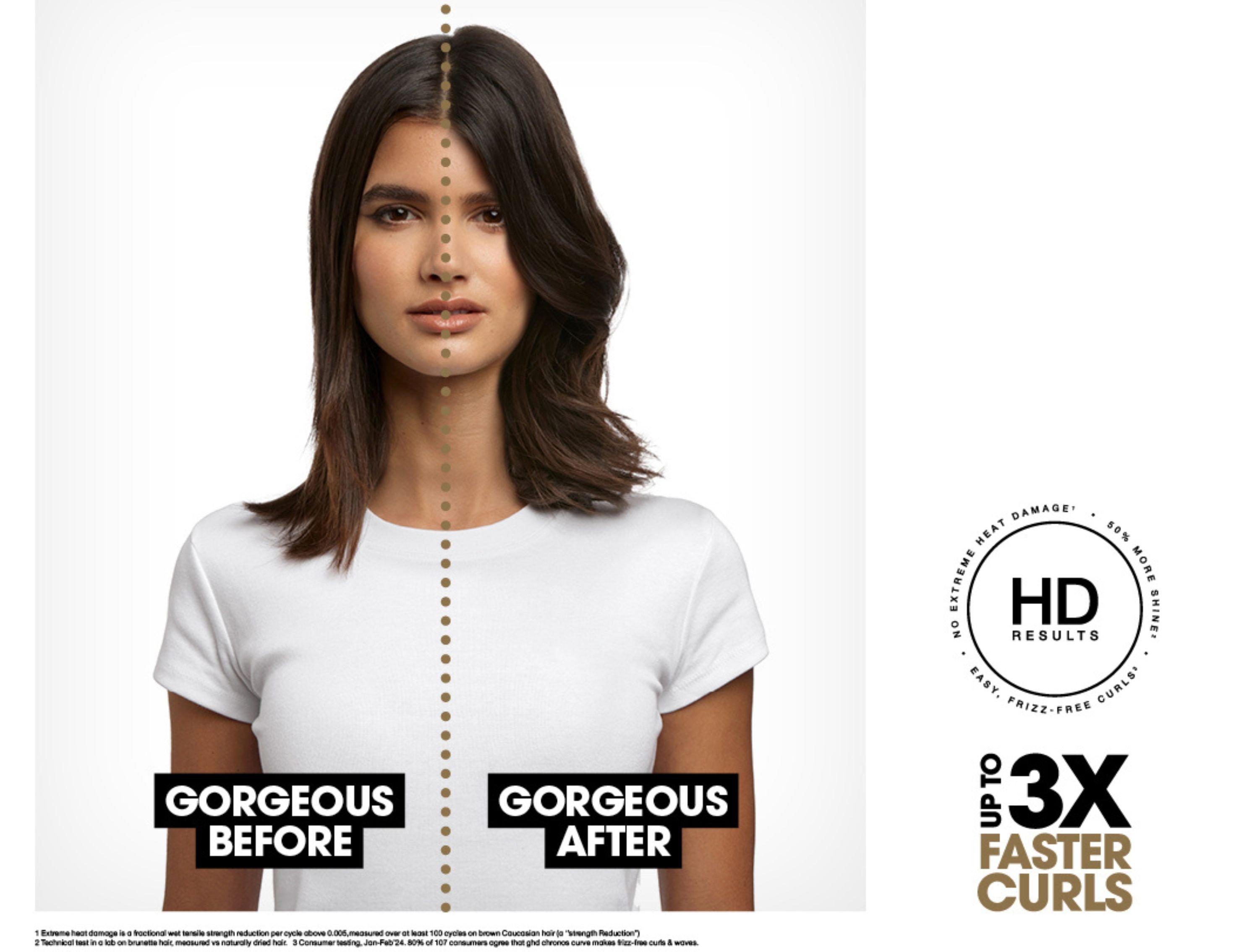 ChronosCurve_Model_BeforeAfter_GrandTong_50_50SupportBanner