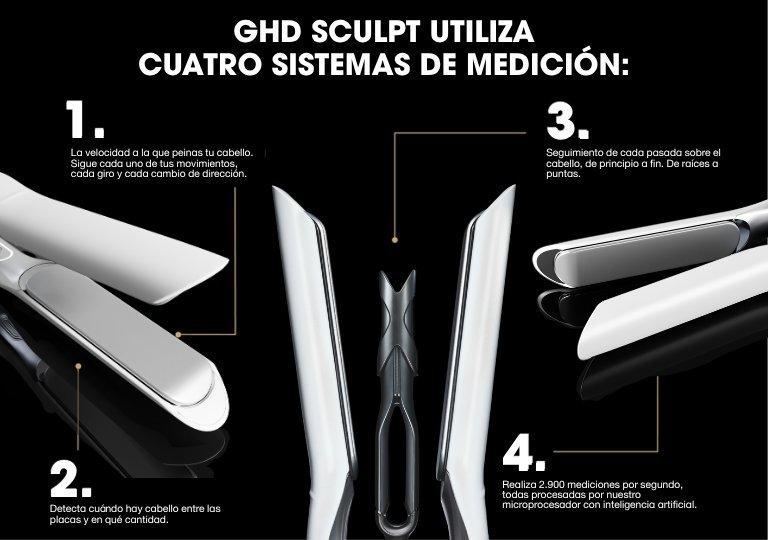 HP_Sculpt_Systems_SPC_ES