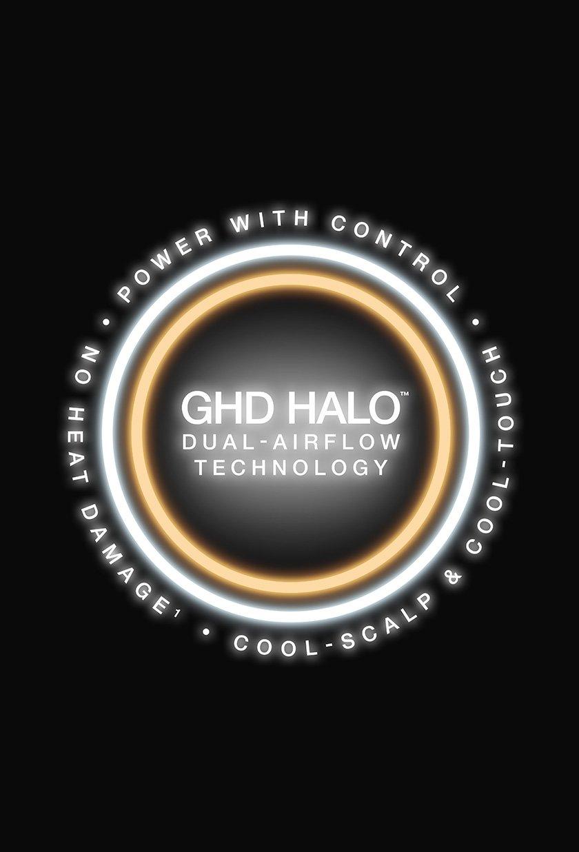 HowToUse_Carousel_Halo_Global