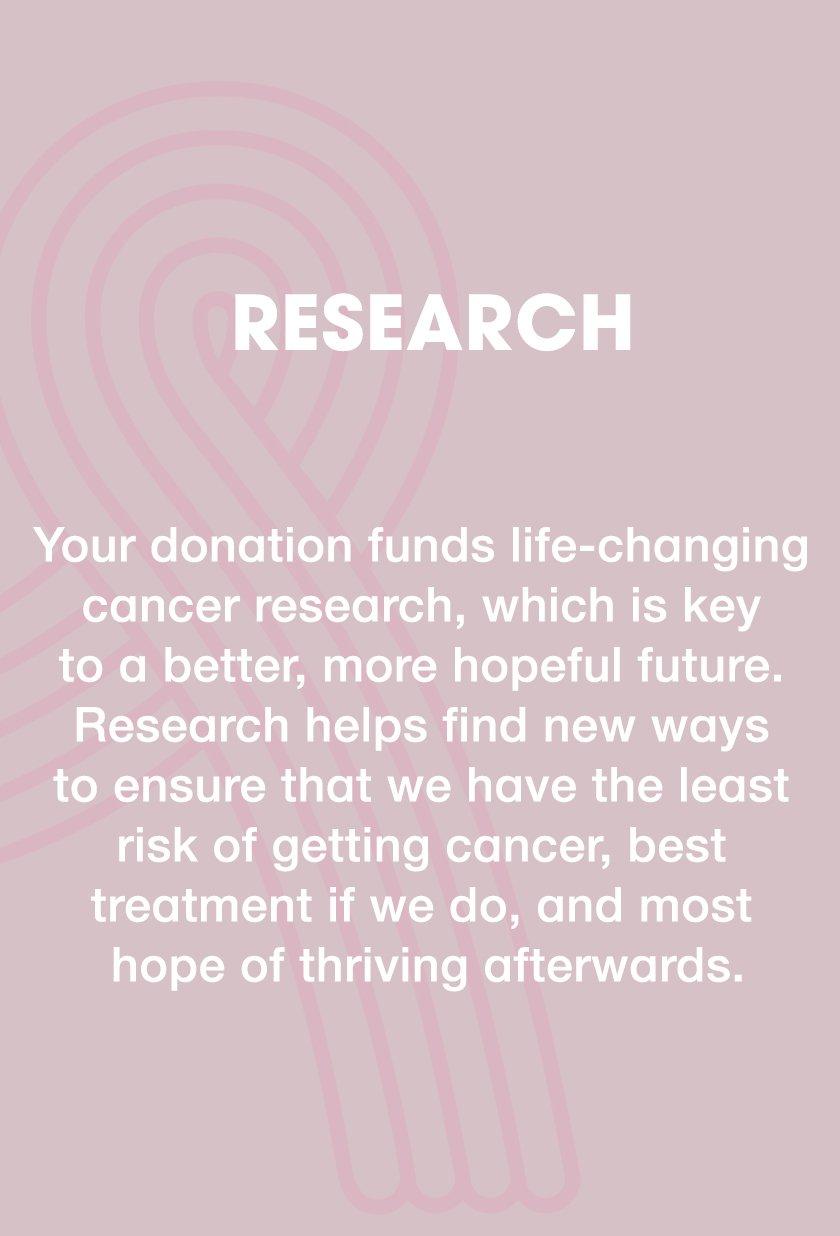 IE_Pink25_DonationUpdate_1_Research@3x.jpg