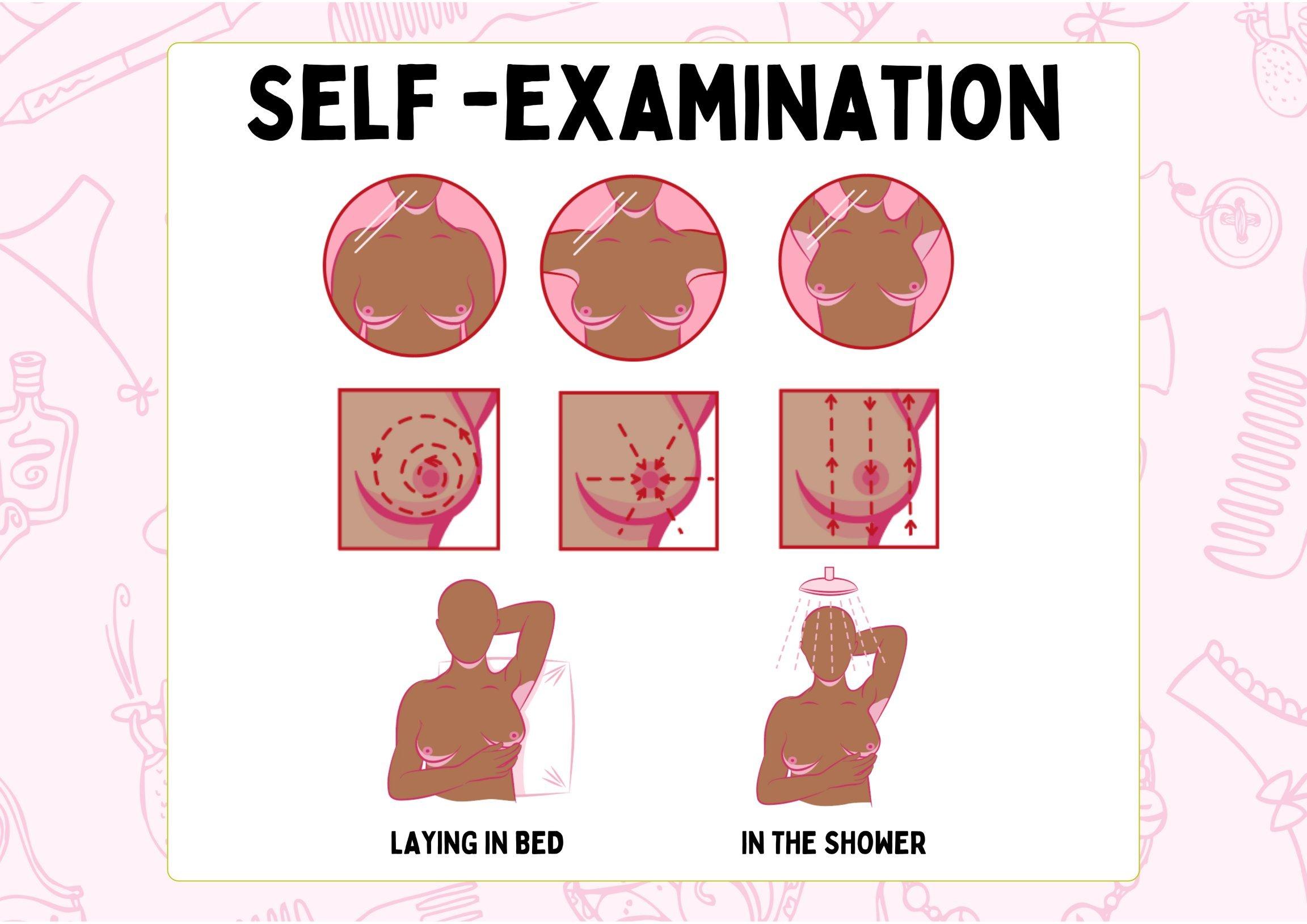 PINK_SELF_CHECK_2025.png