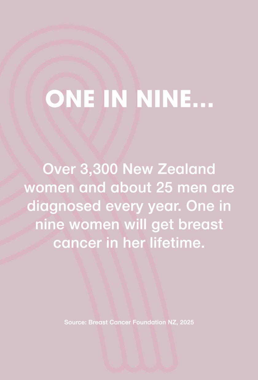 Pink25_PartnershipPage_Fact_NZ_01.jpg