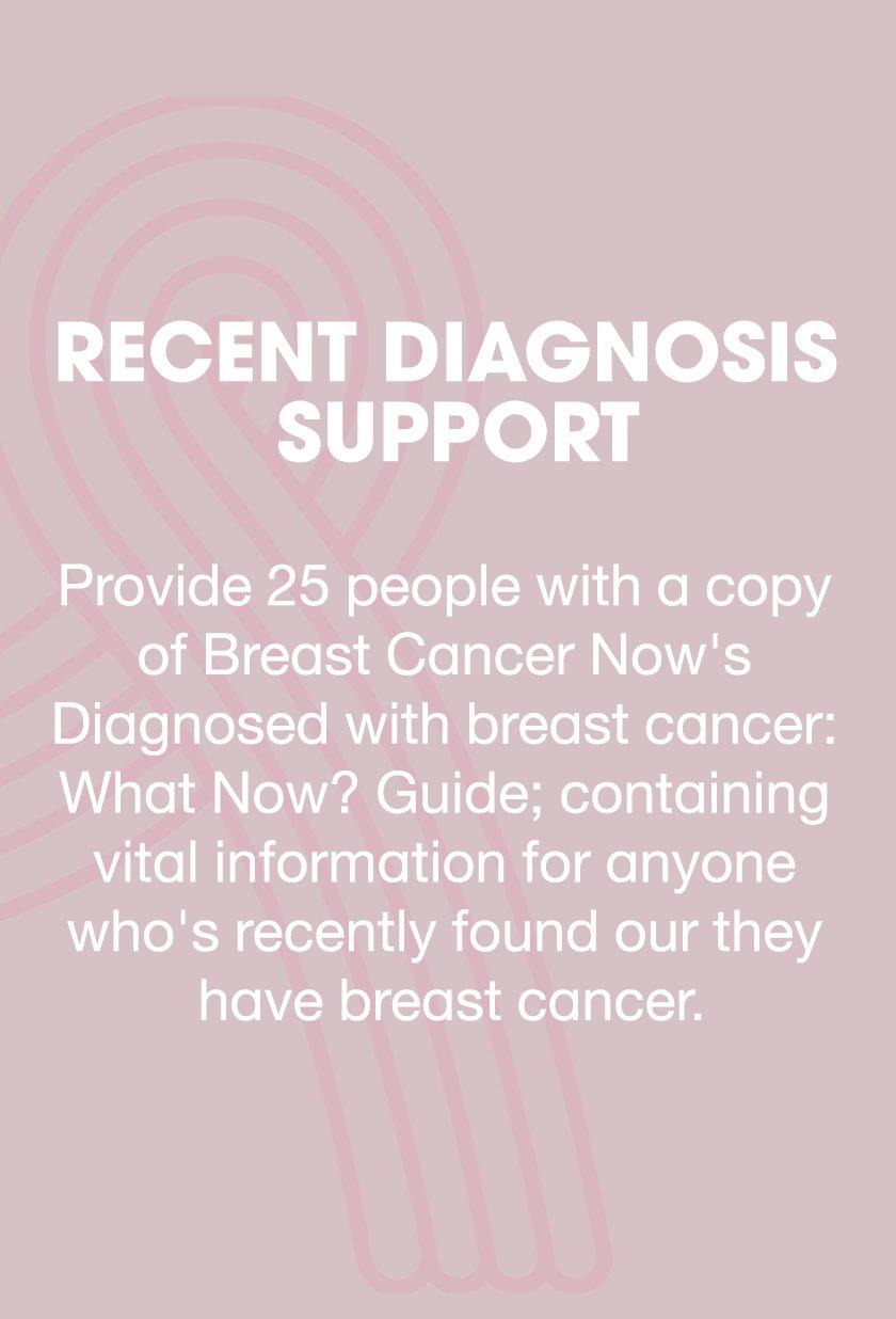 Pink26_CampaignPage_Carousel_Diagnosis_S3