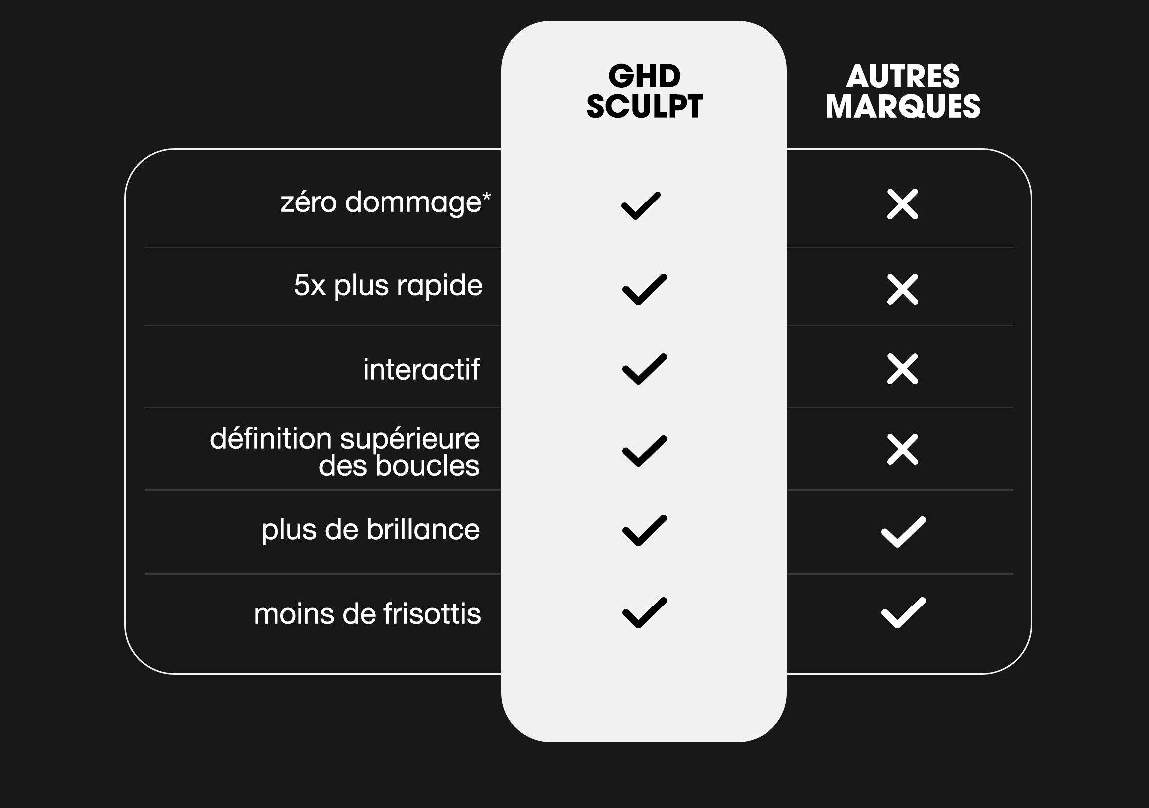 Sculpt_CP_SplitBanner_FR