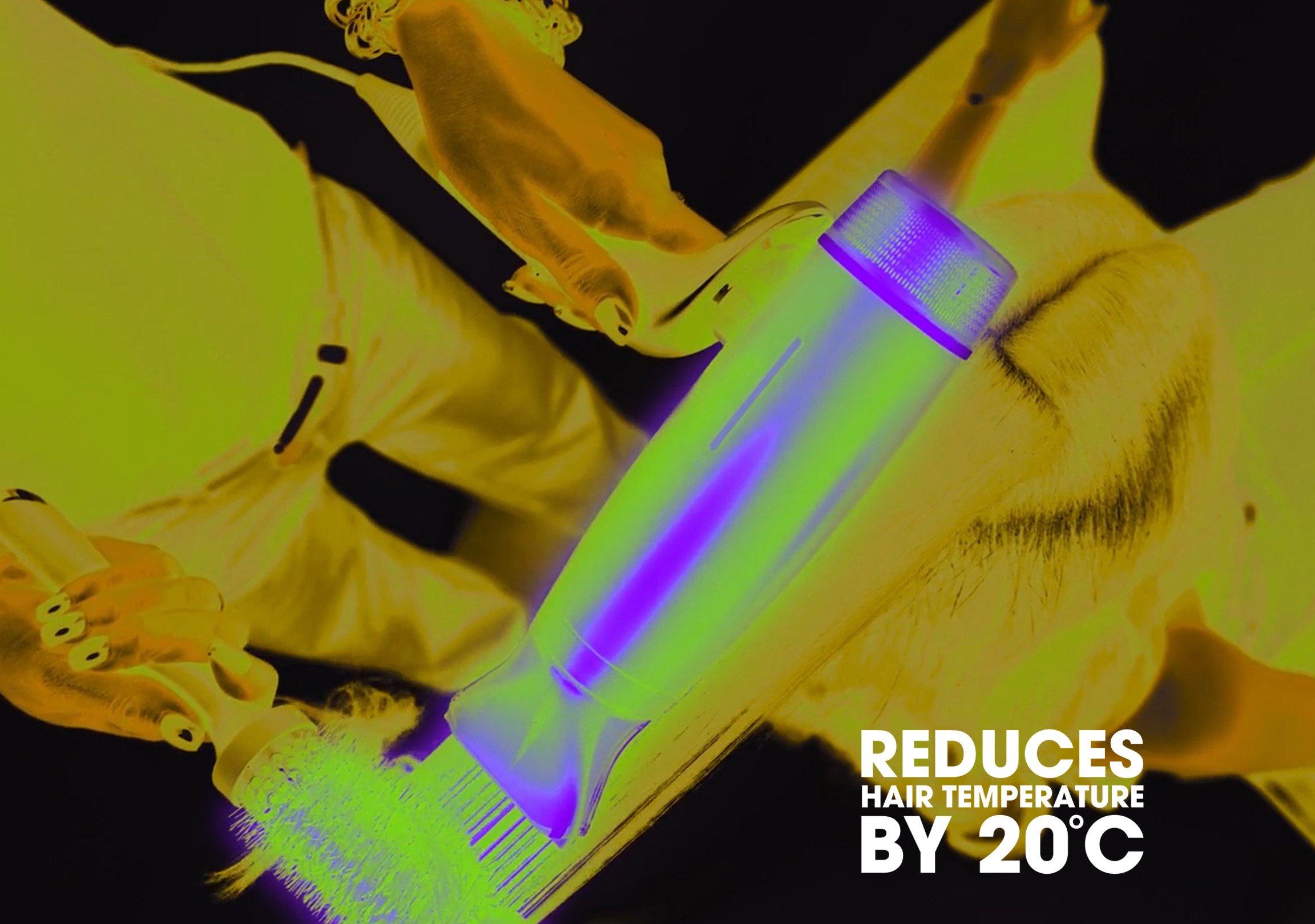 Thermal image showing ghd Speed delivers no heat damage¹