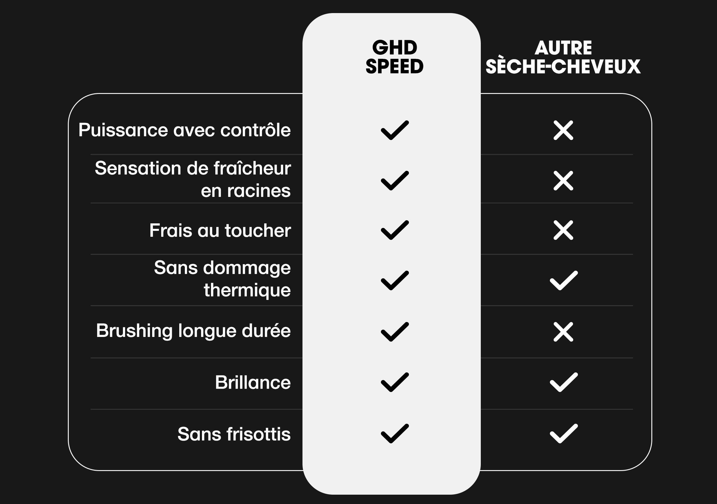 Speed26_Campaignpage_SC6_FR